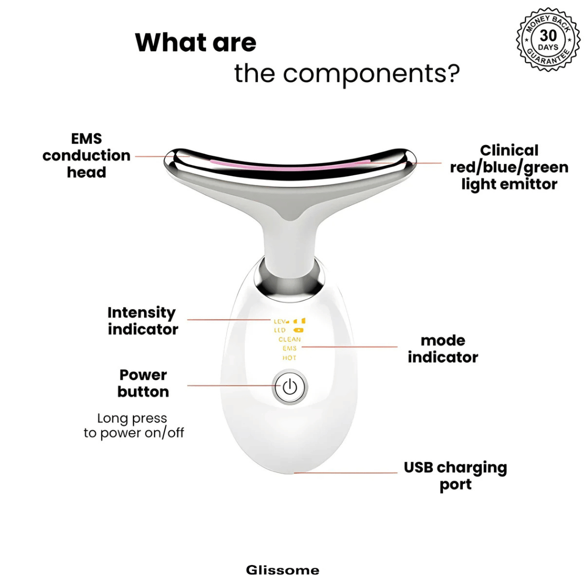 Glissome™ Pro Facial Lifting Device